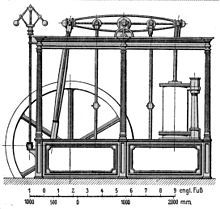 Dampfmaschine von Friedrich Harkort.